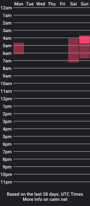 cam show schedule of katsmug