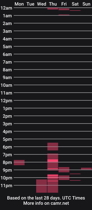 cam show schedule of katsuki_18