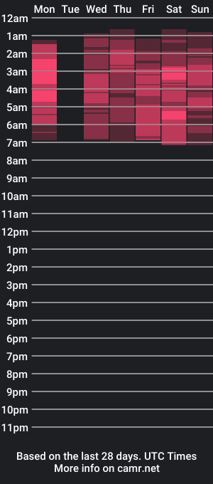 cam show schedule of katsuki_x