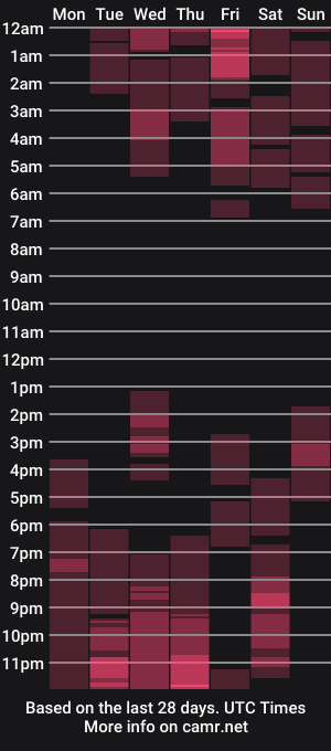 cam show schedule of katte_lander5