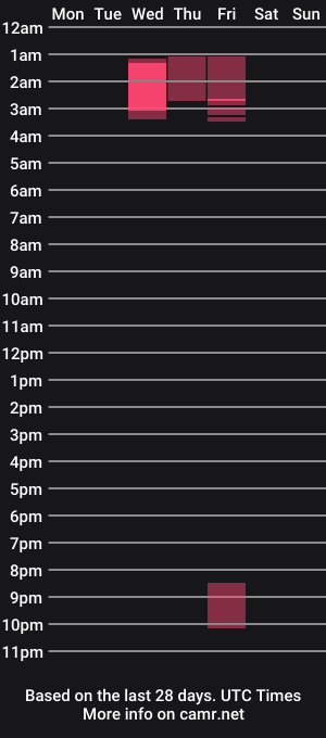 cam show schedule of katty_l67