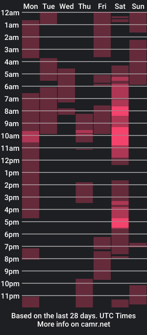 cam show schedule of katty_morooe