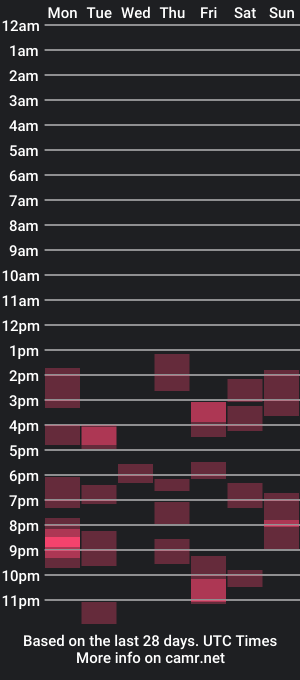 cam show schedule of katusha008