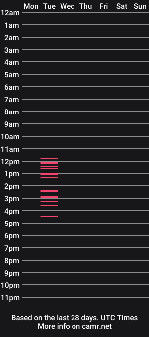 cam show schedule of katy3purple