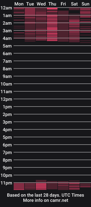 cam show schedule of katy_girl45