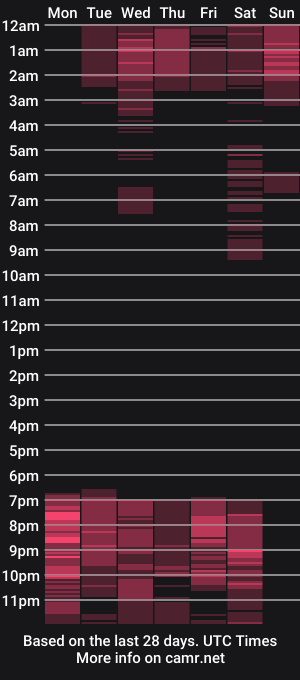 cam show schedule of katya_horny1