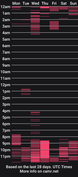 cam show schedule of katyblakesexxx
