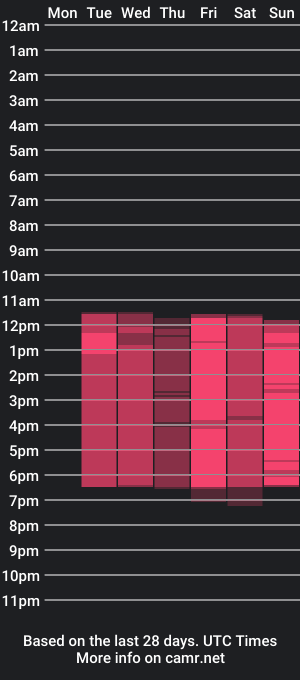 cam show schedule of katyxxx_gh