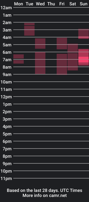 cam show schedule of kawaiiibabiii