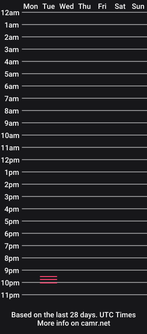 cam show schedule of kawaiimeim