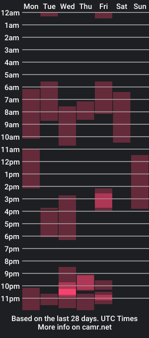 cam show schedule of kawit1