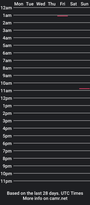 cam show schedule of kaworu1631