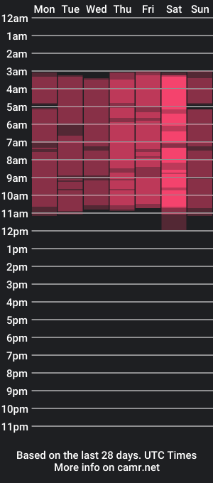 cam show schedule of kaya_kiss