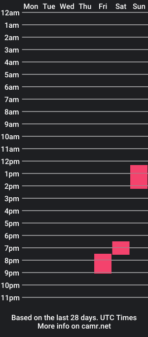 cam show schedule of kayadjo