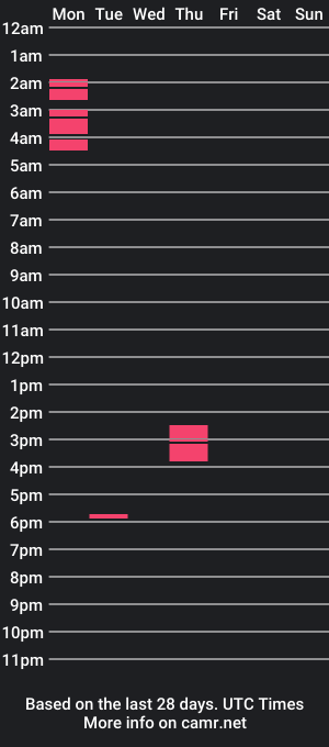 cam show schedule of kayliann