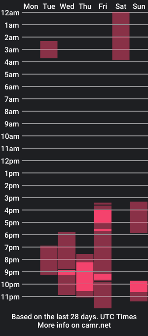 cam show schedule of kaylie_xxx