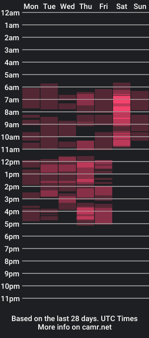 cam show schedule of kaylinaa