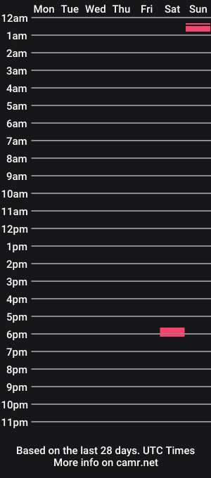cam show schedule of kaziuwichura
