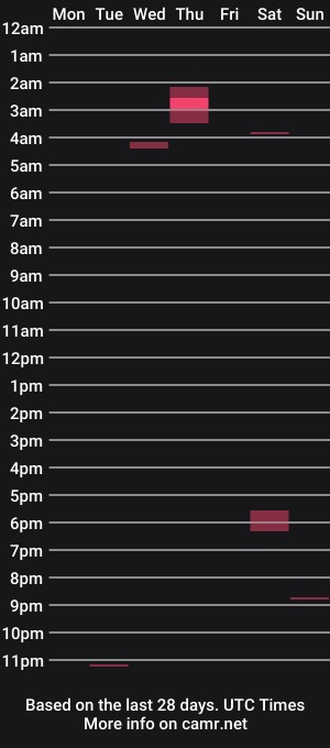 cam show schedule of kebec52