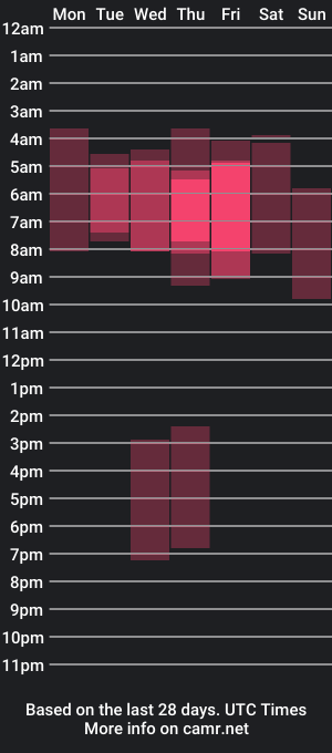 cam show schedule of keelan_volkov_