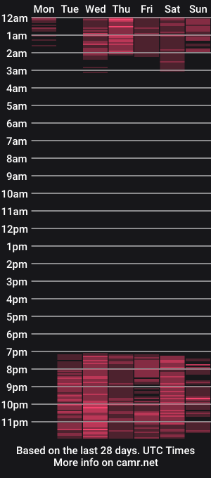 cam show schedule of keidancee