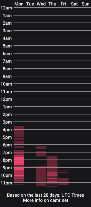 cam show schedule of keillaciro