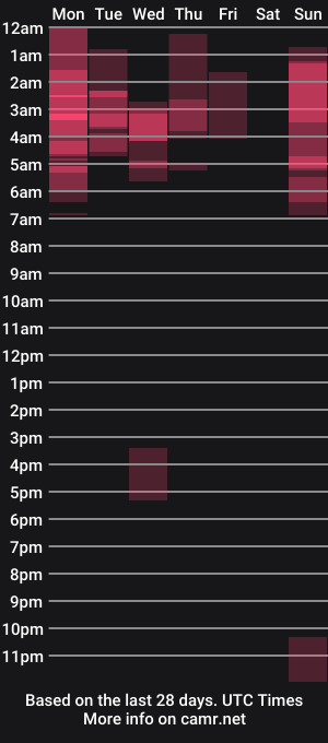 cam show schedule of keka_teiku