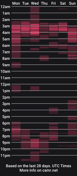 cam show schedule of kelvin_jhoseth2