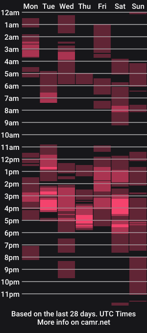 cam show schedule of kendallxxx16