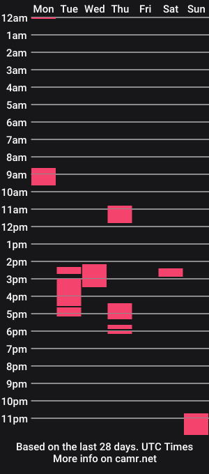 cam show schedule of kendalxx69