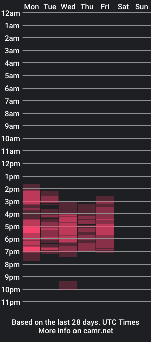 cam show schedule of kendalyener