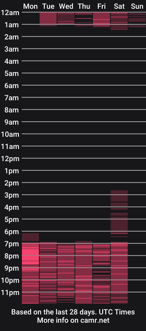 cam show schedule of kenia_thompson01