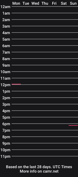 cam show schedule of kennybegood