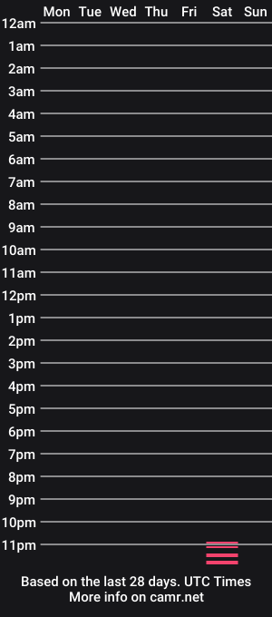 cam show schedule of kennykyle