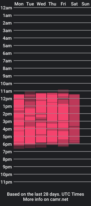 cam show schedule of kenta_tay