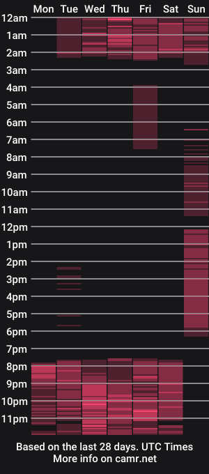cam show schedule of kenyajacobs