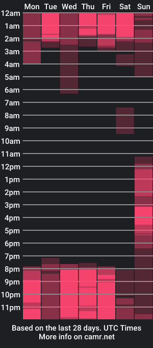 cam show schedule of kenyamystic