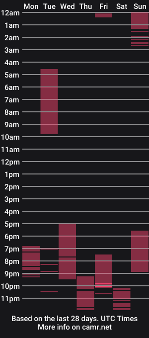 cam show schedule of kerlinn2711