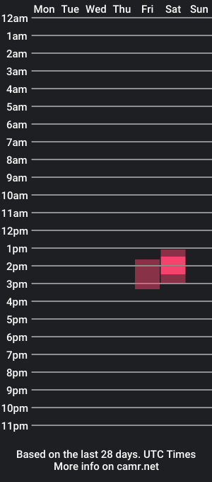 cam show schedule of key_an