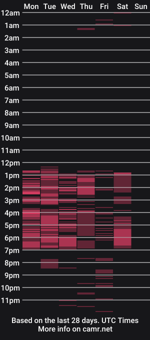 cam show schedule of keyla_18x