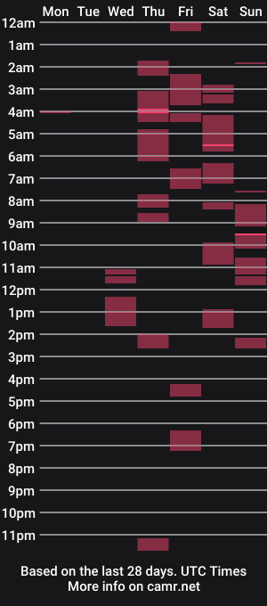 cam show schedule of keylibrownn_