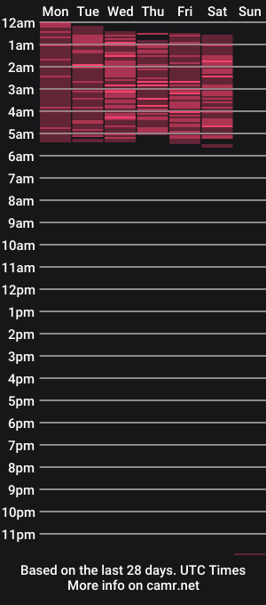 cam show schedule of keylly_cute