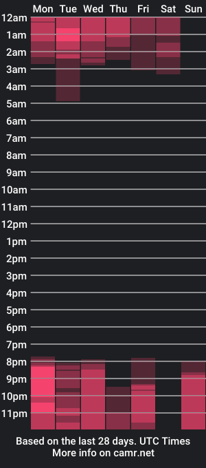 cam show schedule of khali_reed_