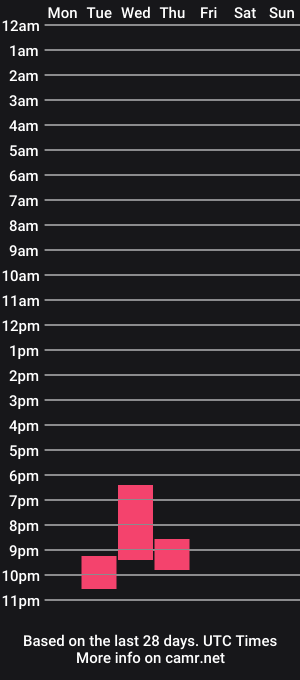 cam show schedule of khalidbigxl