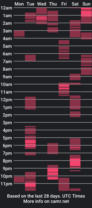 cam show schedule of khalidnatasha