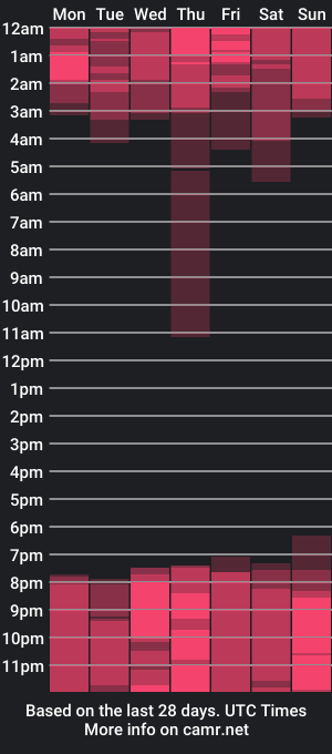 cam show schedule of khalifa_fletcher