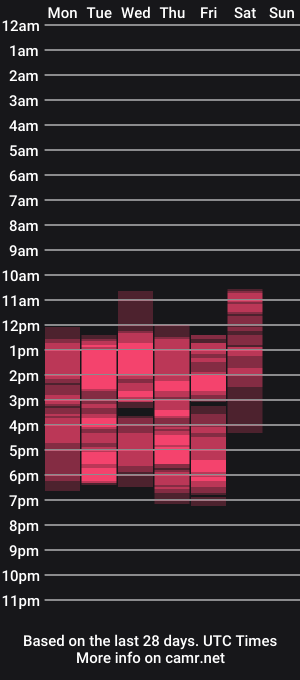 cam show schedule of khalifa_mature