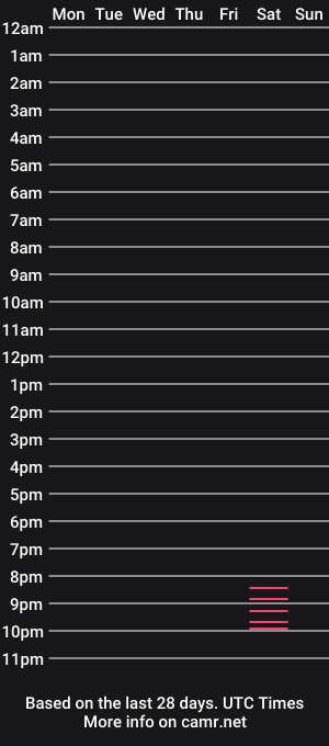 cam show schedule of khalifa_vertelli