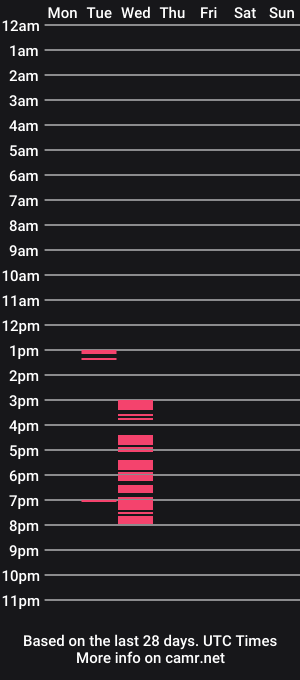 cam show schedule of khameleonfuckbooty
