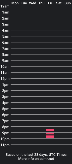 cam show schedule of khamiyarose